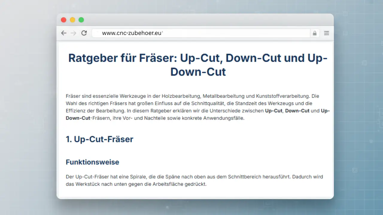Eine Browser-Ansicht auf cnc-zubehoer.eu, die den Blogbeitrag „Ratgeber für Fräser: Up-Cut, Down-Cut und Up-Down-Cut“ mit Details zur Funktionsweise zeigt.