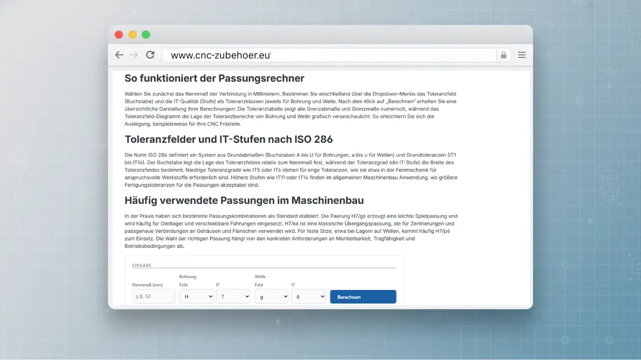 Passungsrechner für Toleranzfelder und IT-Stufen nach ISO 286
