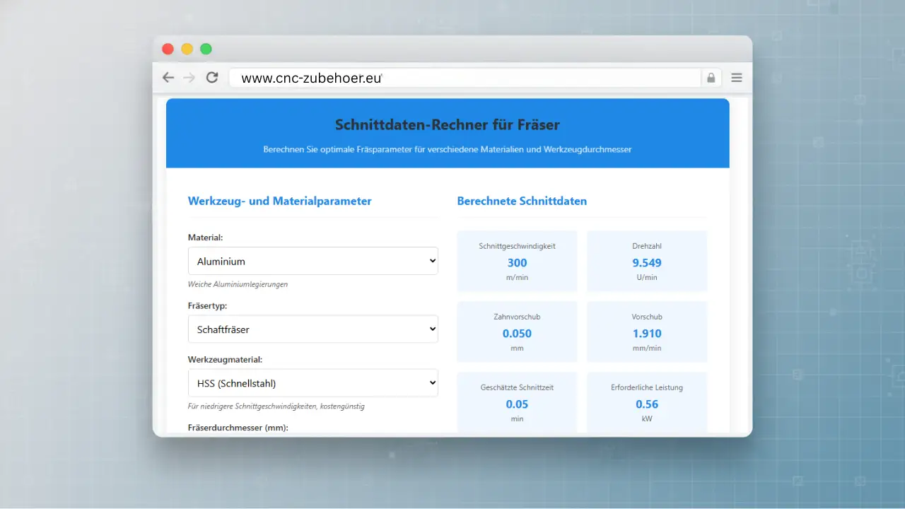 CNC-Fräsrechner für Schnittgeschwindigkeit und Zahnvorschub